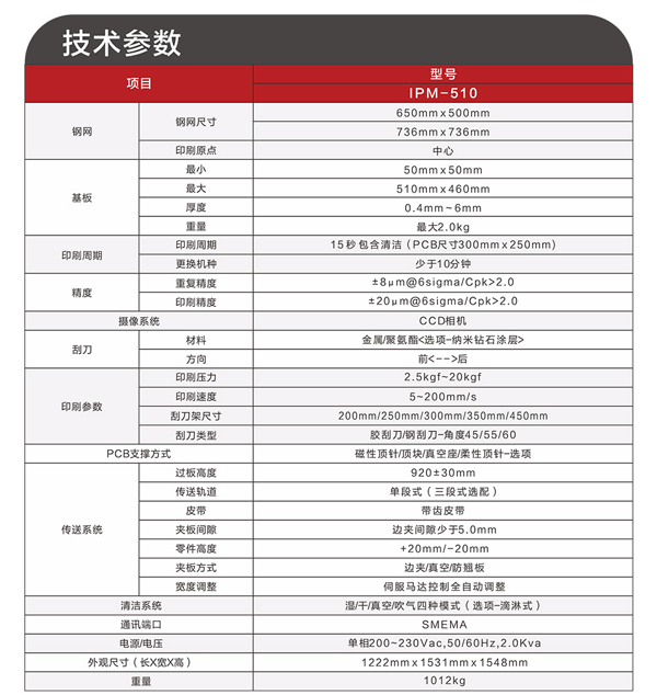 ASKA全自動錫膏印刷機參數