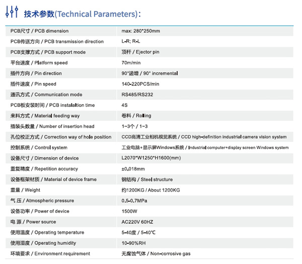 小家電插片機 電源控制板插片機R3參數(shù)